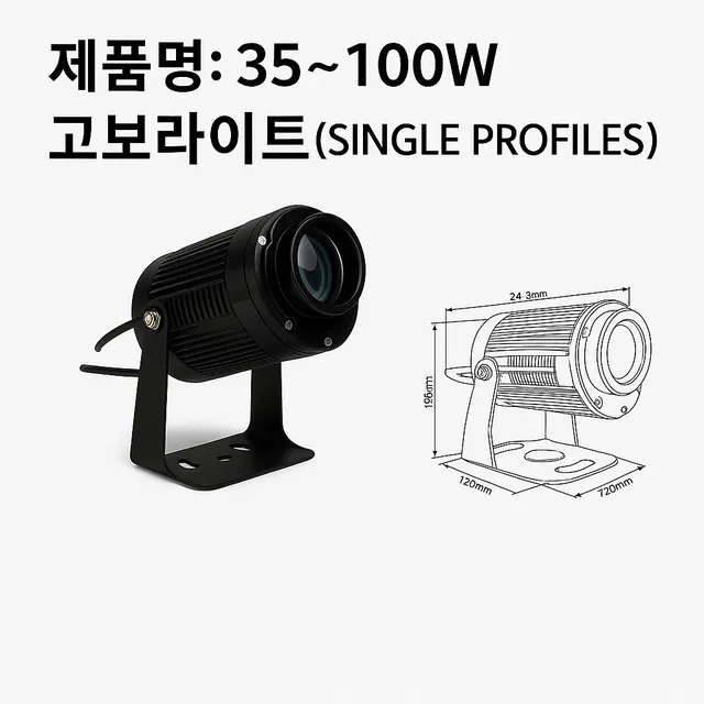 고보라이트